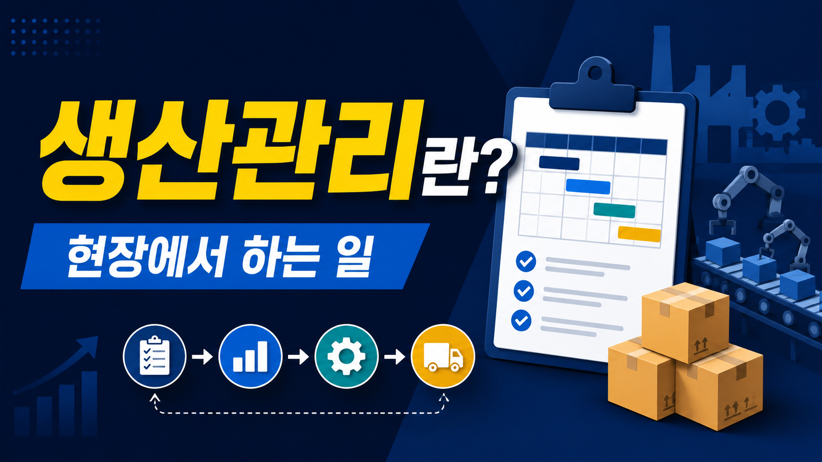 생산관리란 무엇인가 썸네일