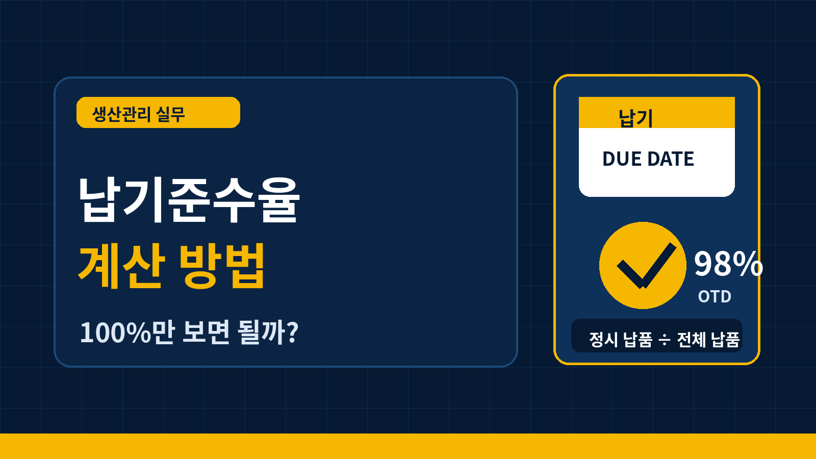 납기 준수율 계산 방법
