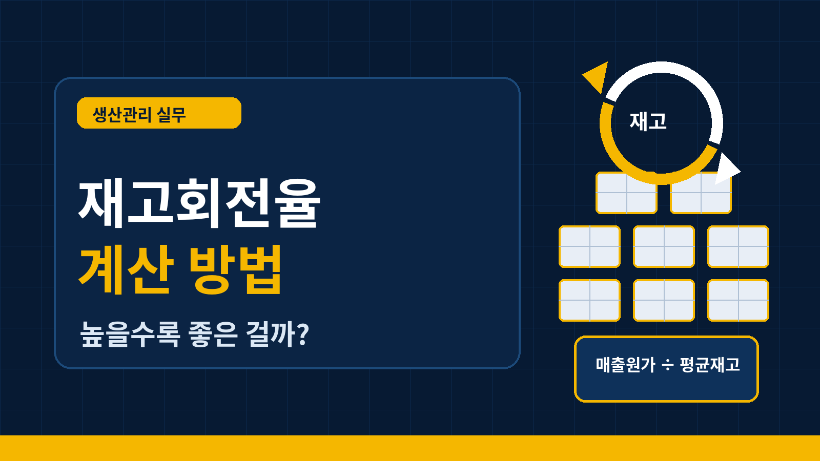 재고회전율 계산 방법