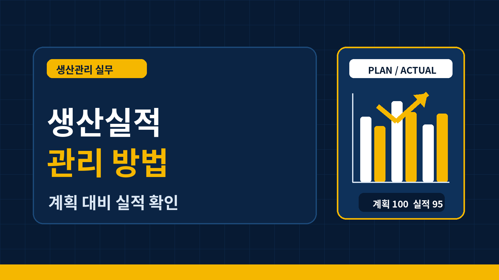 생산실적 관리 방법｜계획 대비 실적과 달성률 계산