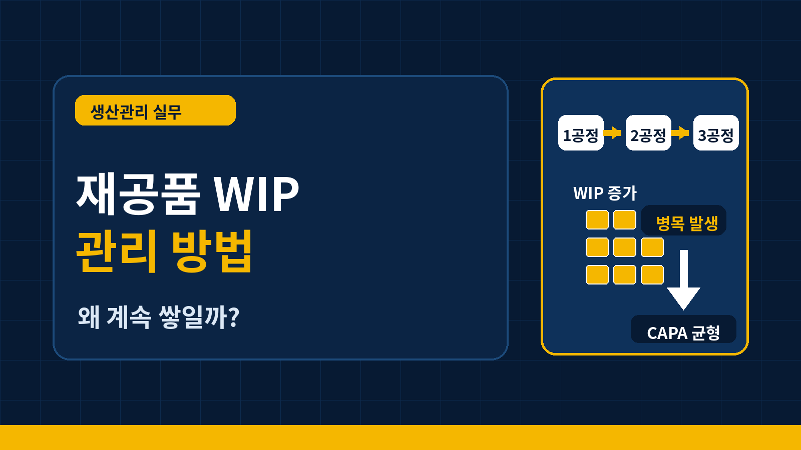 재공품 WIP 관리 방법